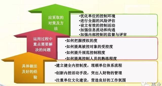 恶人自有恶人治，好人自有好来报打一生肖,警惕虚假宣传,构建解答解释落实